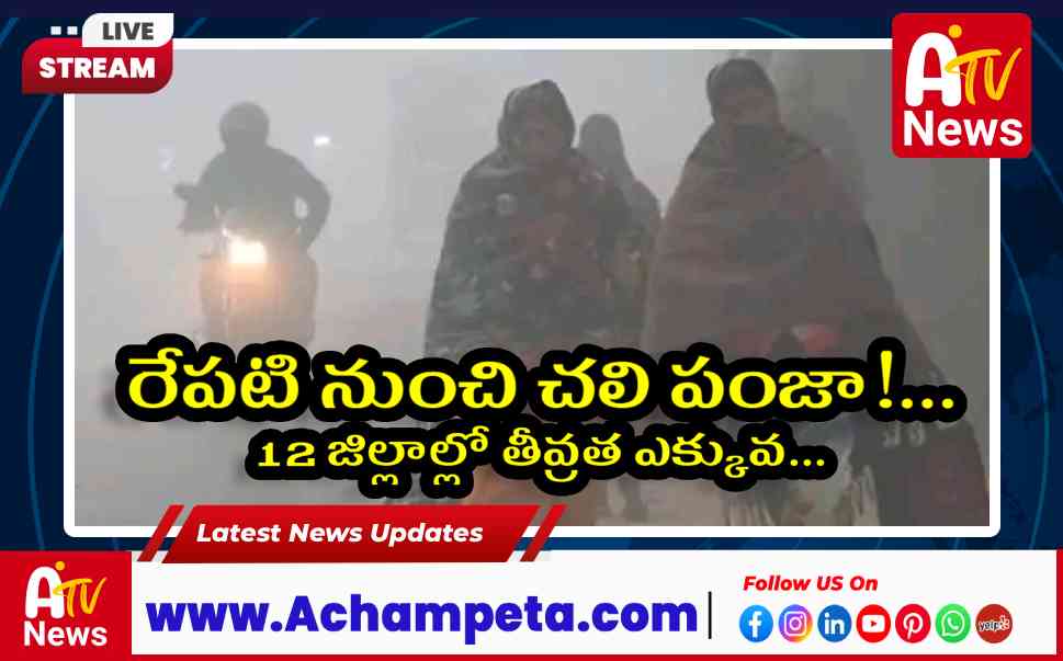 రేపటి నుంచి తెలంగాణలో తీవ్ర చలి: 12 జిల్లాల్లో ఉష్ణోగ్రతలు 6°Cకి పతనం | వాతావరణ హెచ్చరిక